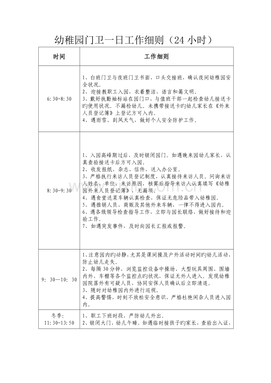 幼儿园门卫一日工作细则.doc_第1页