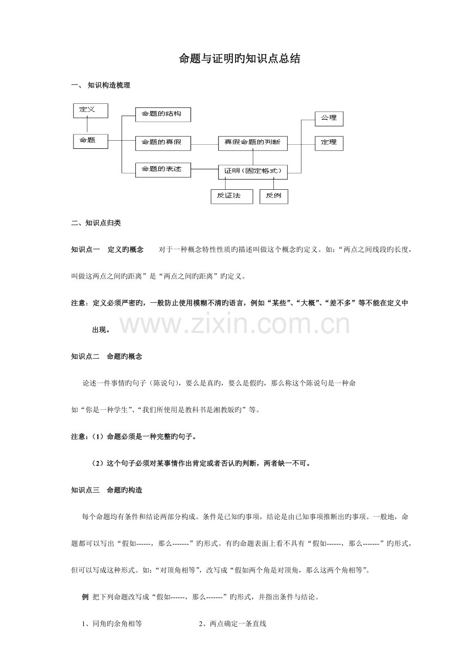 2023年命题与证明的知识点总结.docx_第1页