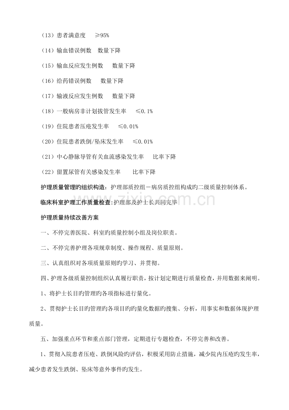 护理质量管理与持续改进方案.doc_第2页