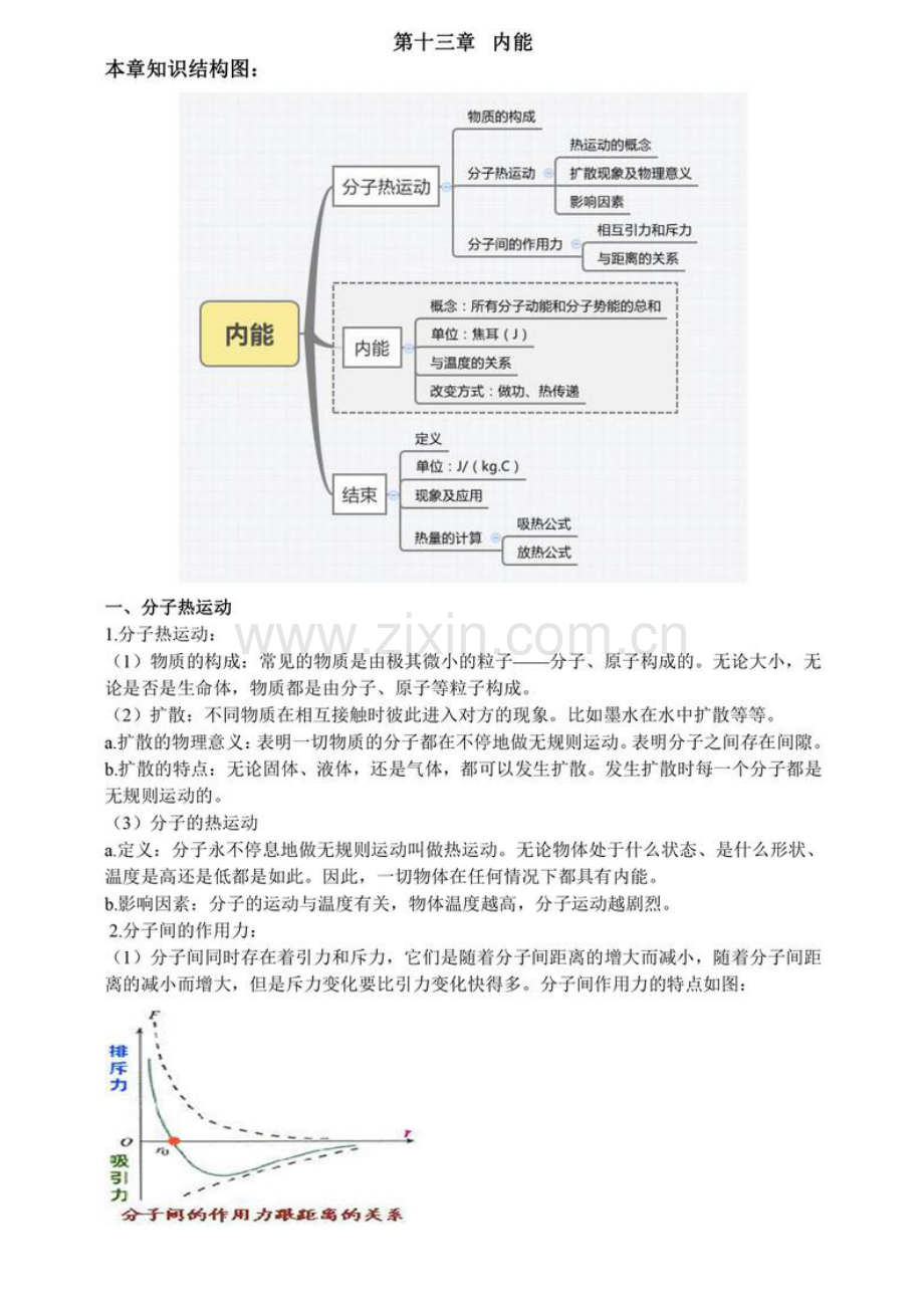 2023年人教版九年级物理各章节知识点总结.docx_第1页