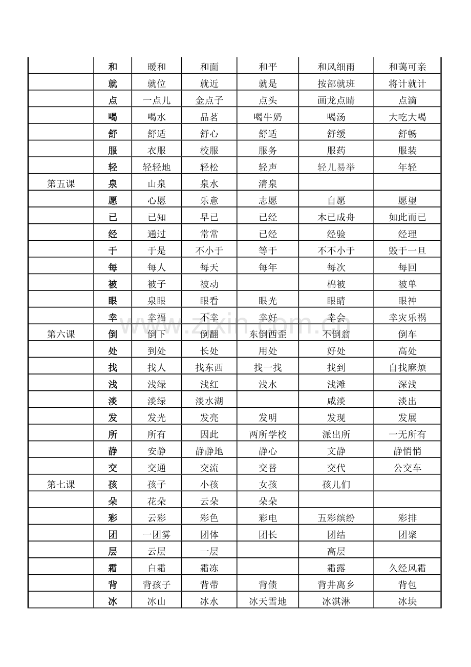 2023年一年级语文下学期生字词组的归纳与整理.doc_第2页