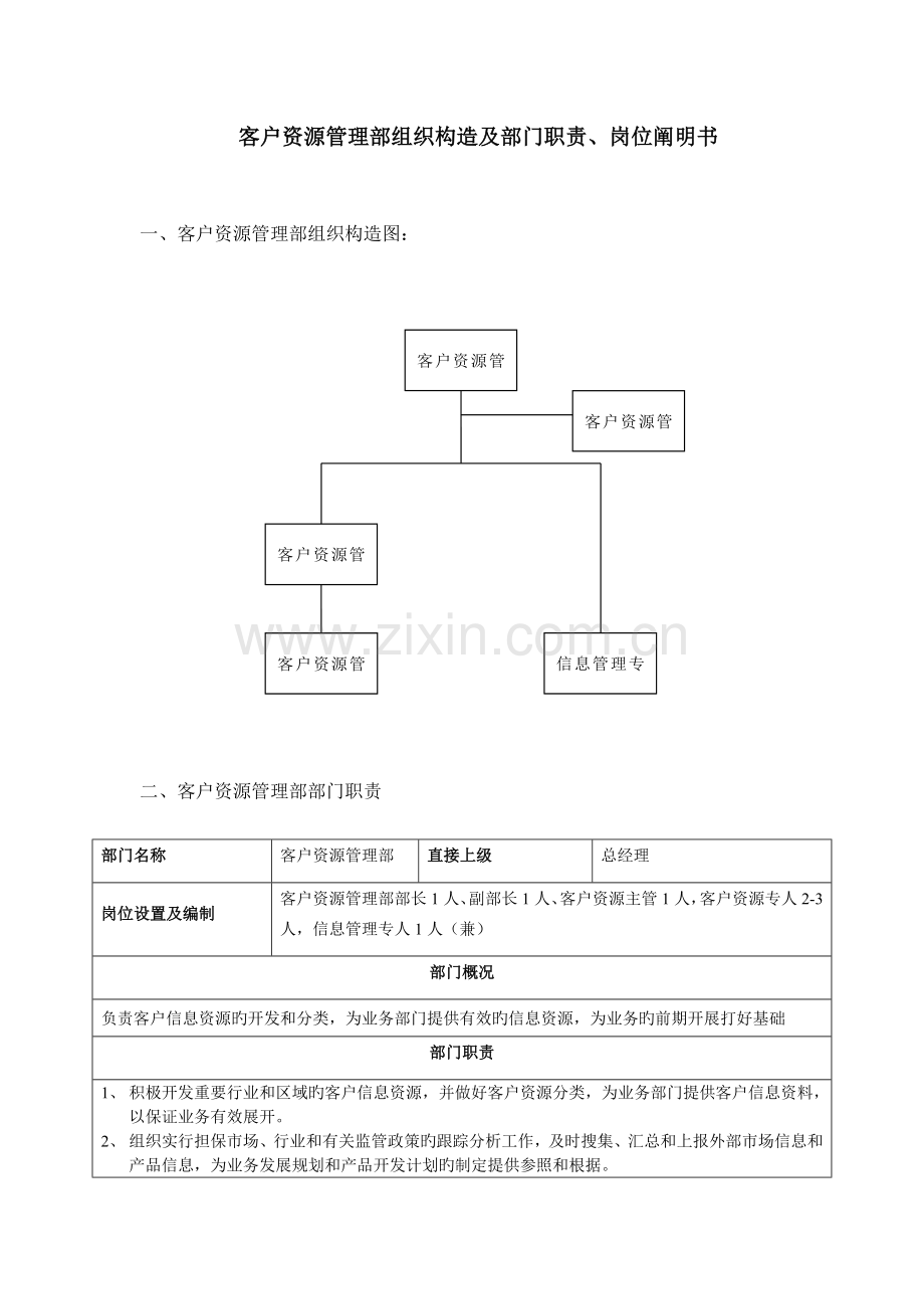 客户资源管理部组织架构及岗位说明书.doc_第1页