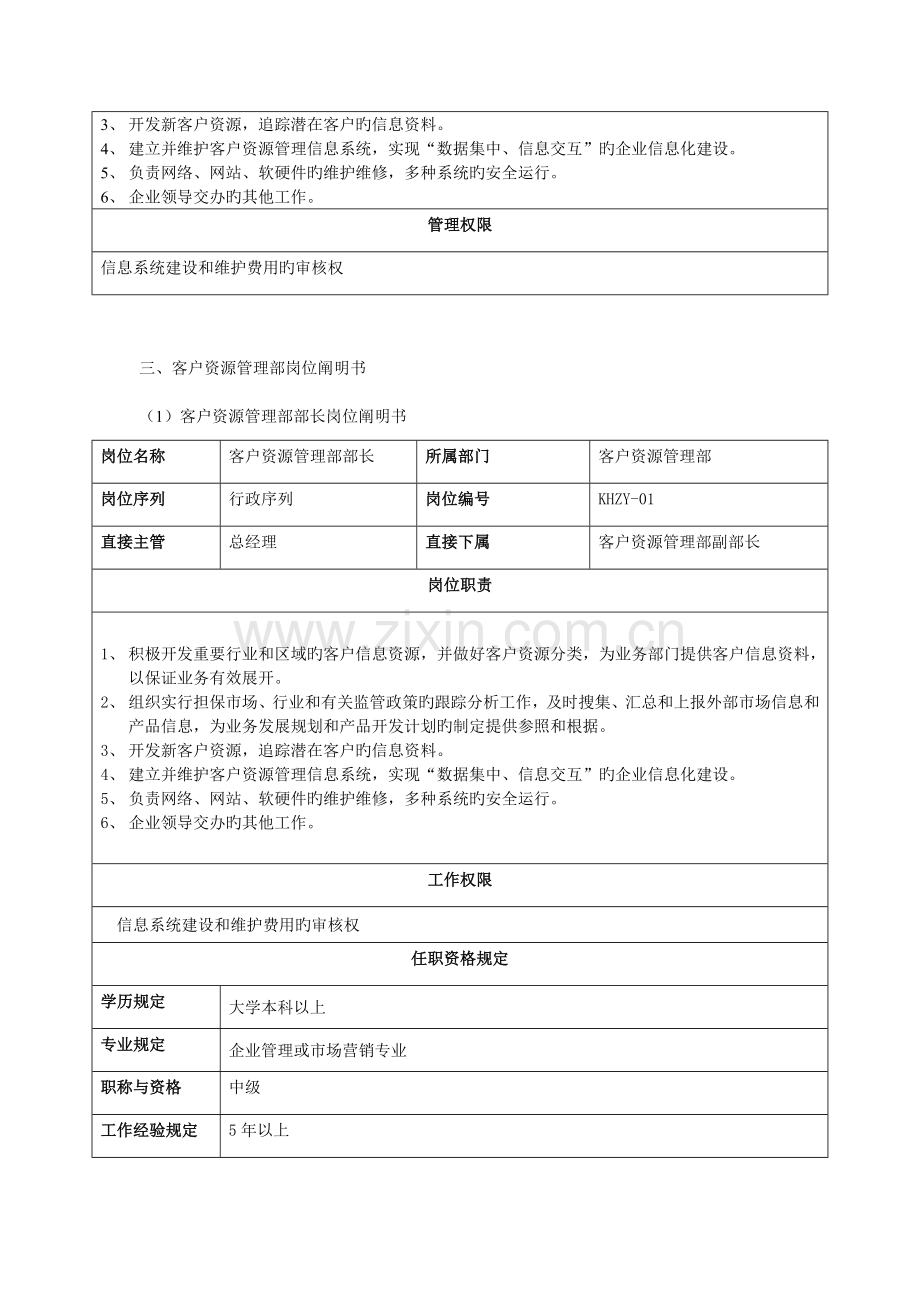 客户资源管理部组织架构及岗位说明书.doc_第2页