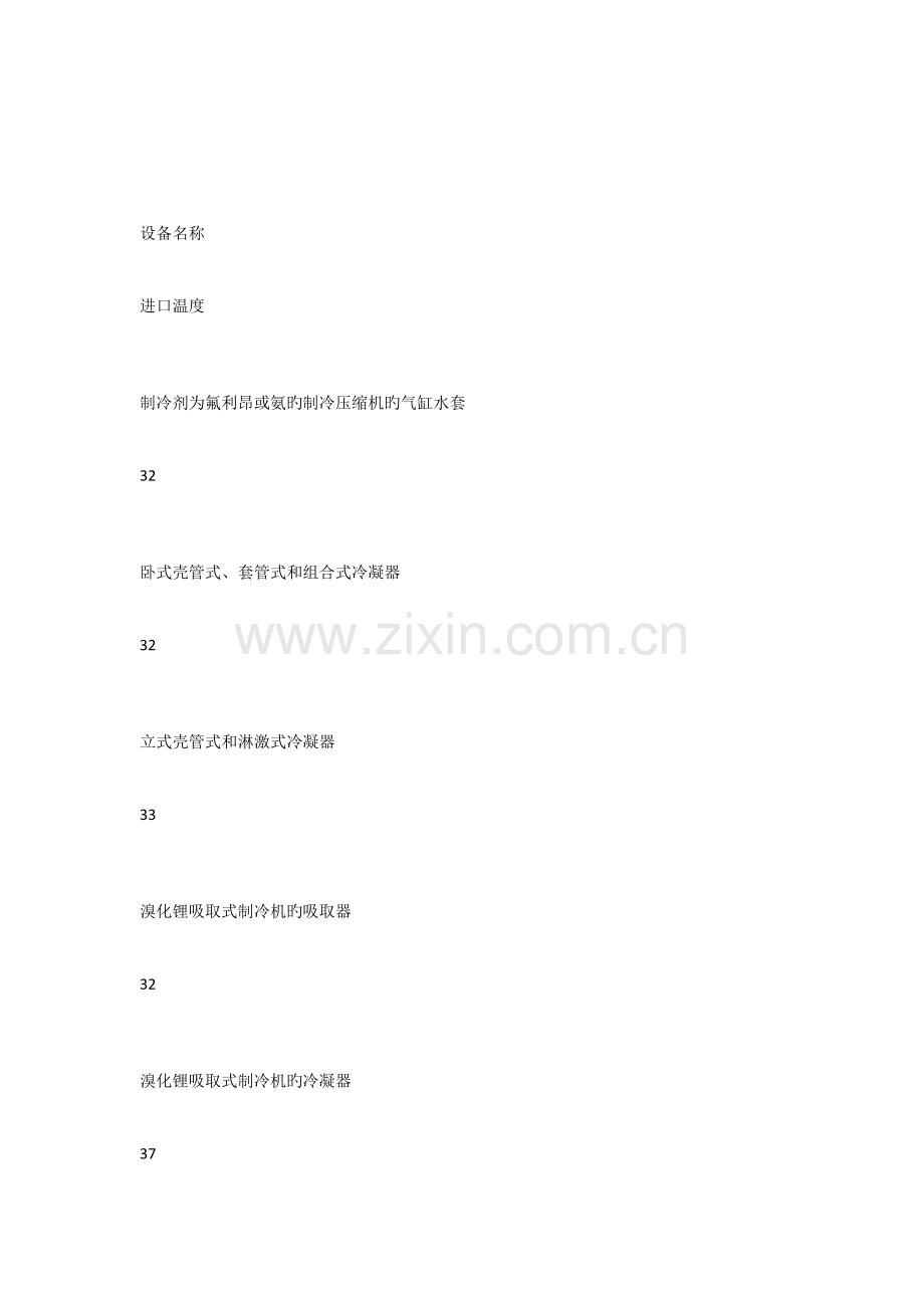 暖通设计规范.docx_第1页