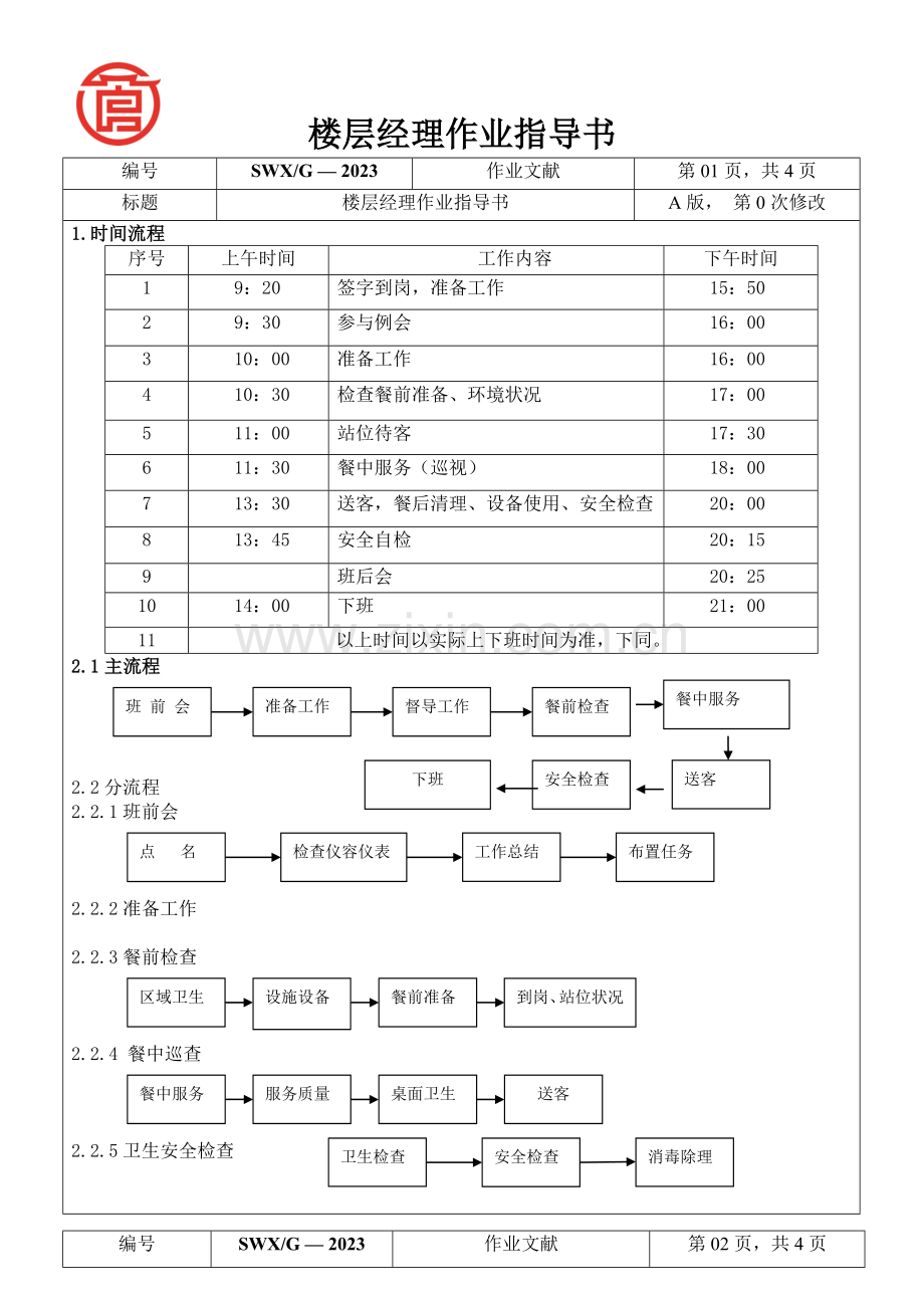楼层经理作业指导书.doc_第1页