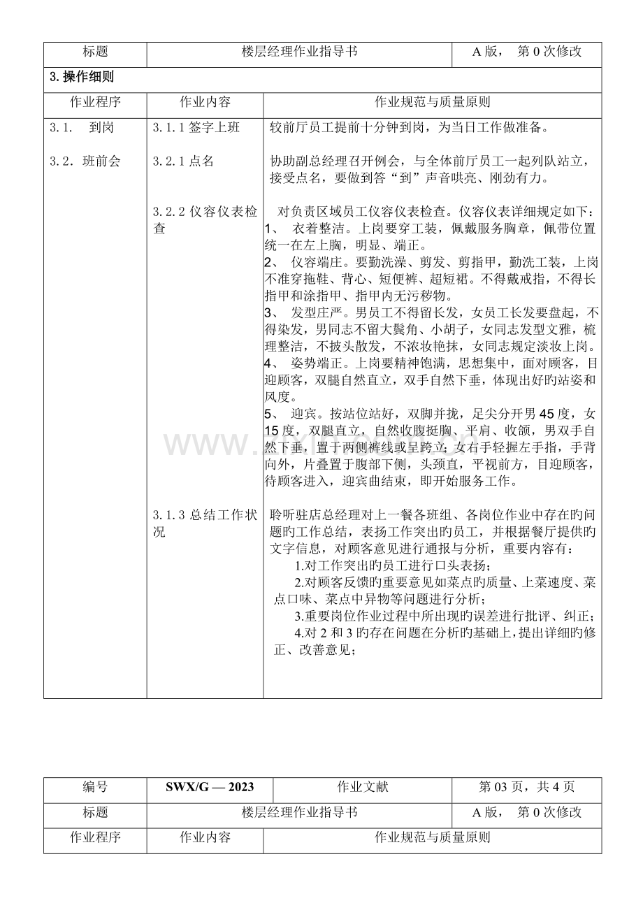 楼层经理作业指导书.doc_第2页