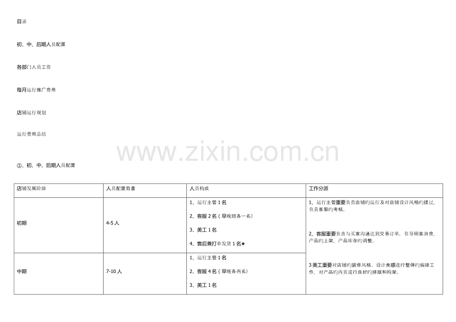 淘宝前中后期人员配备及运营成本预算.doc_第1页