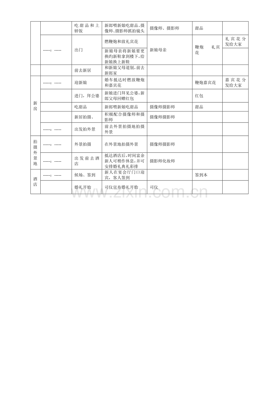 榆次婚庆公司婚礼当天流程表详细版.doc_第2页
