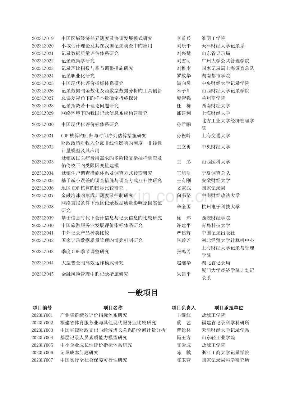 统计科学研究计划项目.doc_第2页