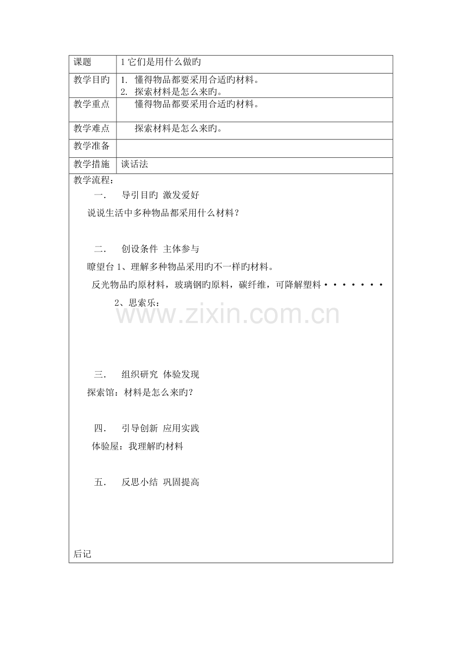 小学六年级下技术教学设计.doc_第1页