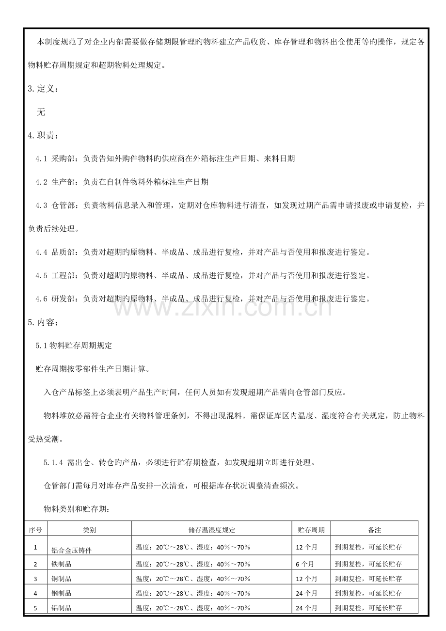 物料储存期限管理规范.doc_第2页