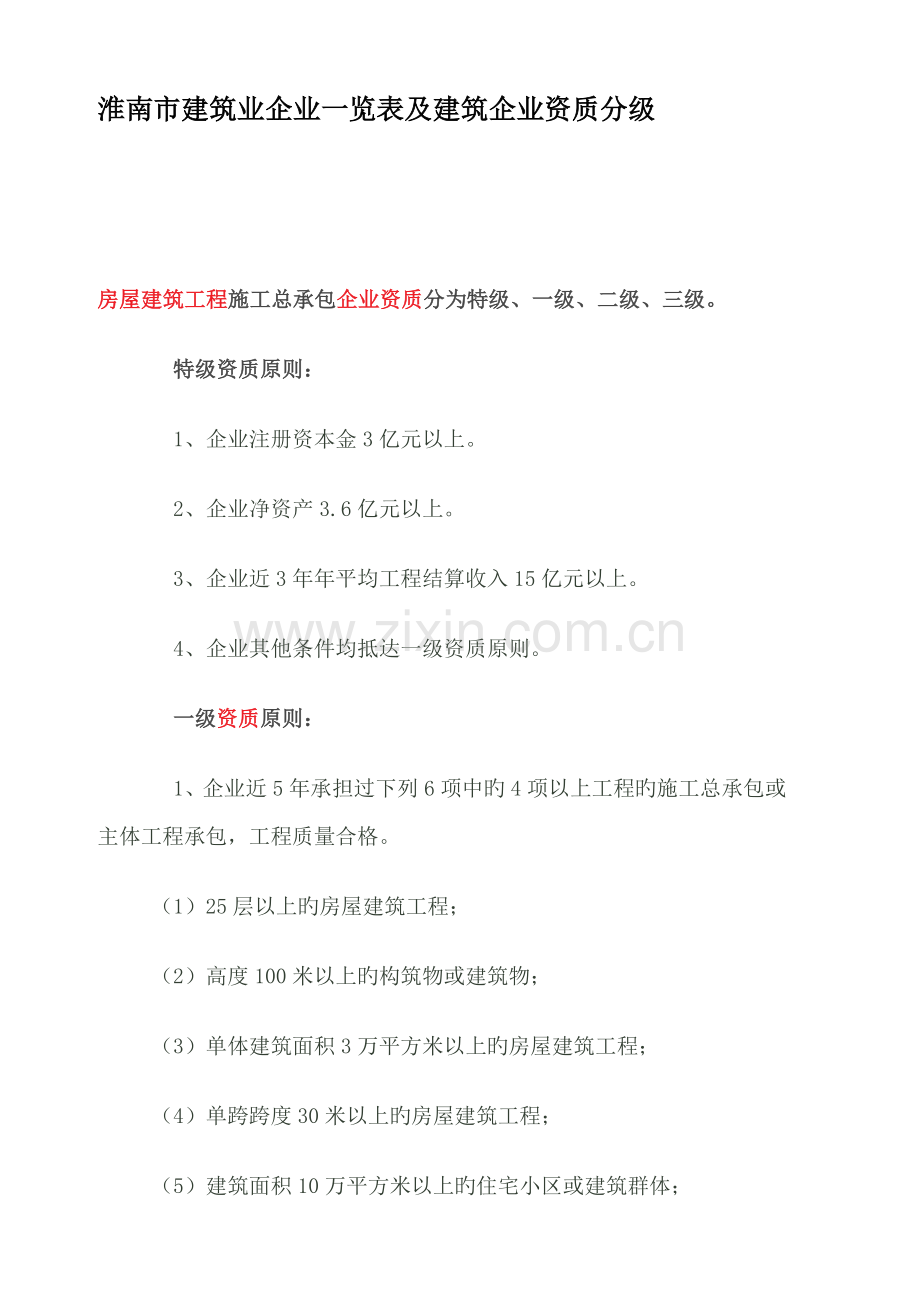 淮南市建筑业企业一览表及级别分类.doc_第1页