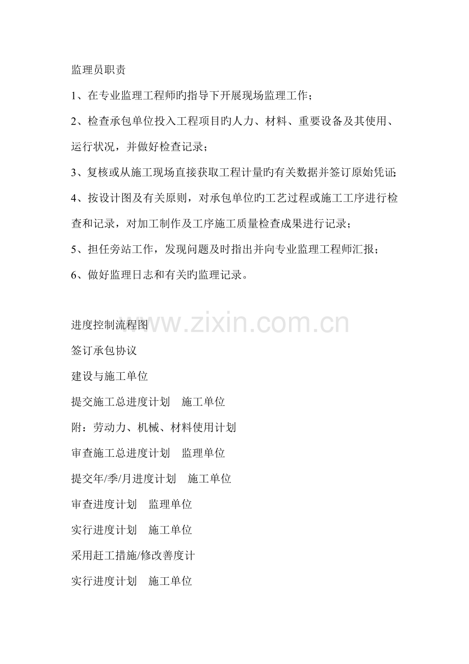 监理员职责行为规范.doc_第1页