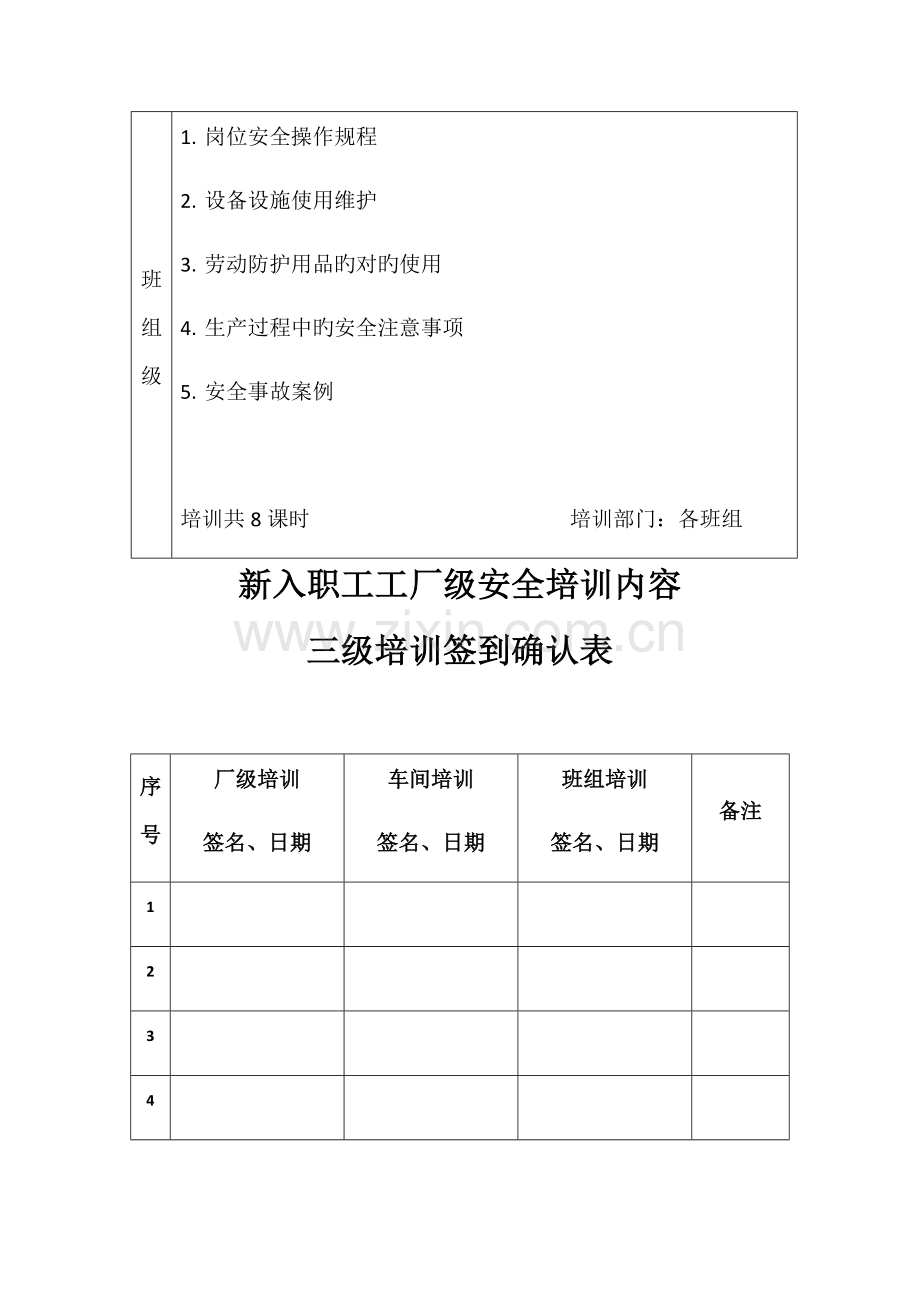 三级培训制度、内容、记录.docx_第2页