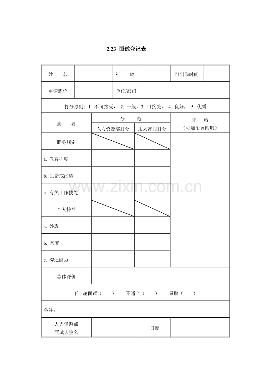 2023年人员面试记录表单.doc_第1页