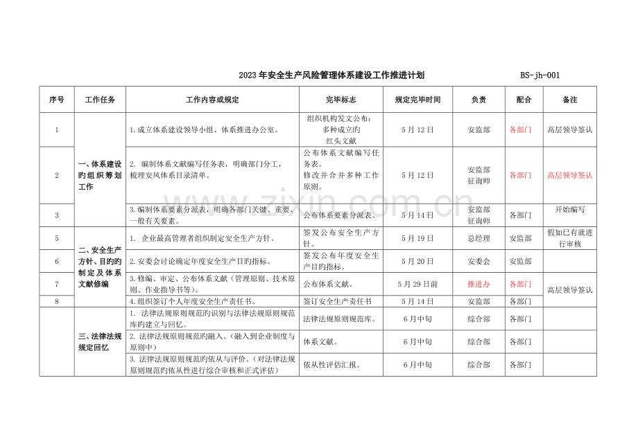 安风体系推进计划.doc_第1页