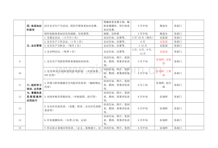 安风体系推进计划.doc_第2页