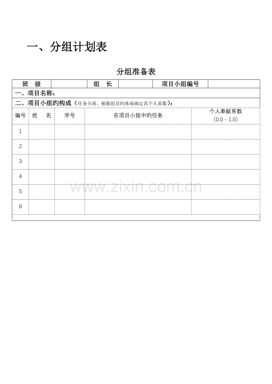 网络管理实训项目总结报告模版.doc_第2页