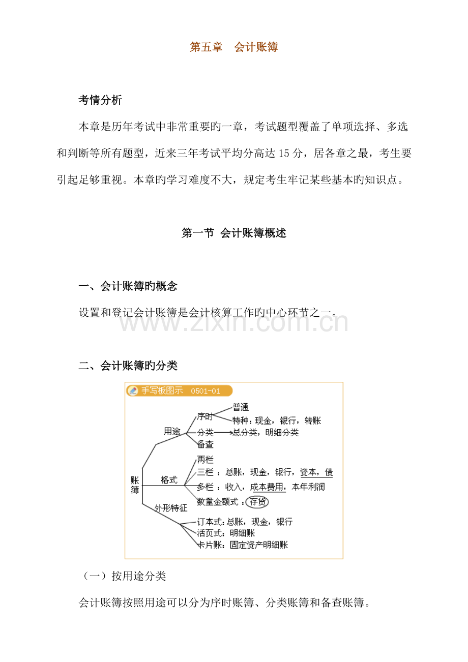 2023年会计从业资格资料强化辅导第五章.doc_第1页