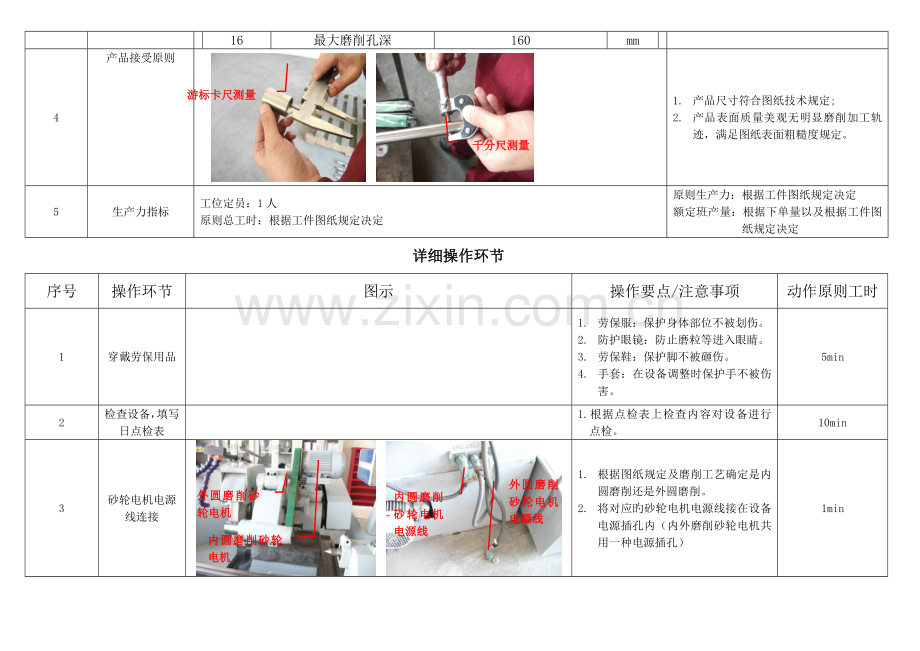 万能外圆磨床作业指导书.doc_第2页