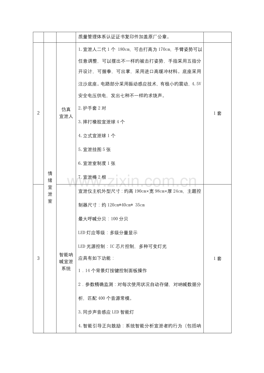 亳州职业技术学院心理健康中心建设项目.doc_第2页