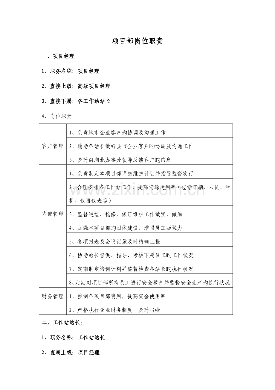通信代维岗位职责.doc_第1页
