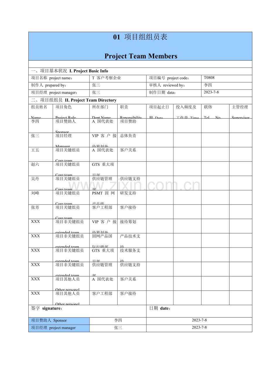 华为项目管理大模板可直接套用非常实用.doc_第1页