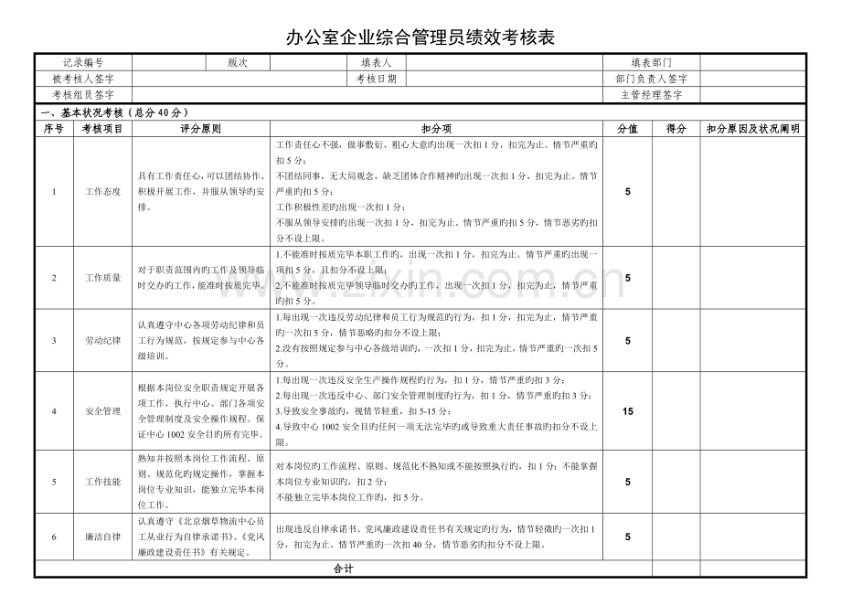 办公室企业综合管理员绩效考核表.doc_第1页