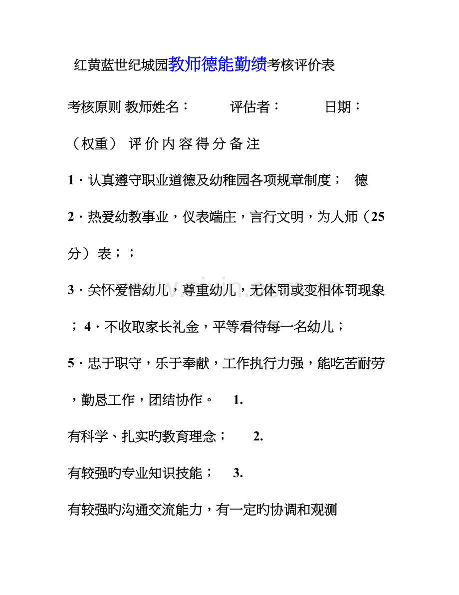 各岗位人员年度考核细则.doc_第1页