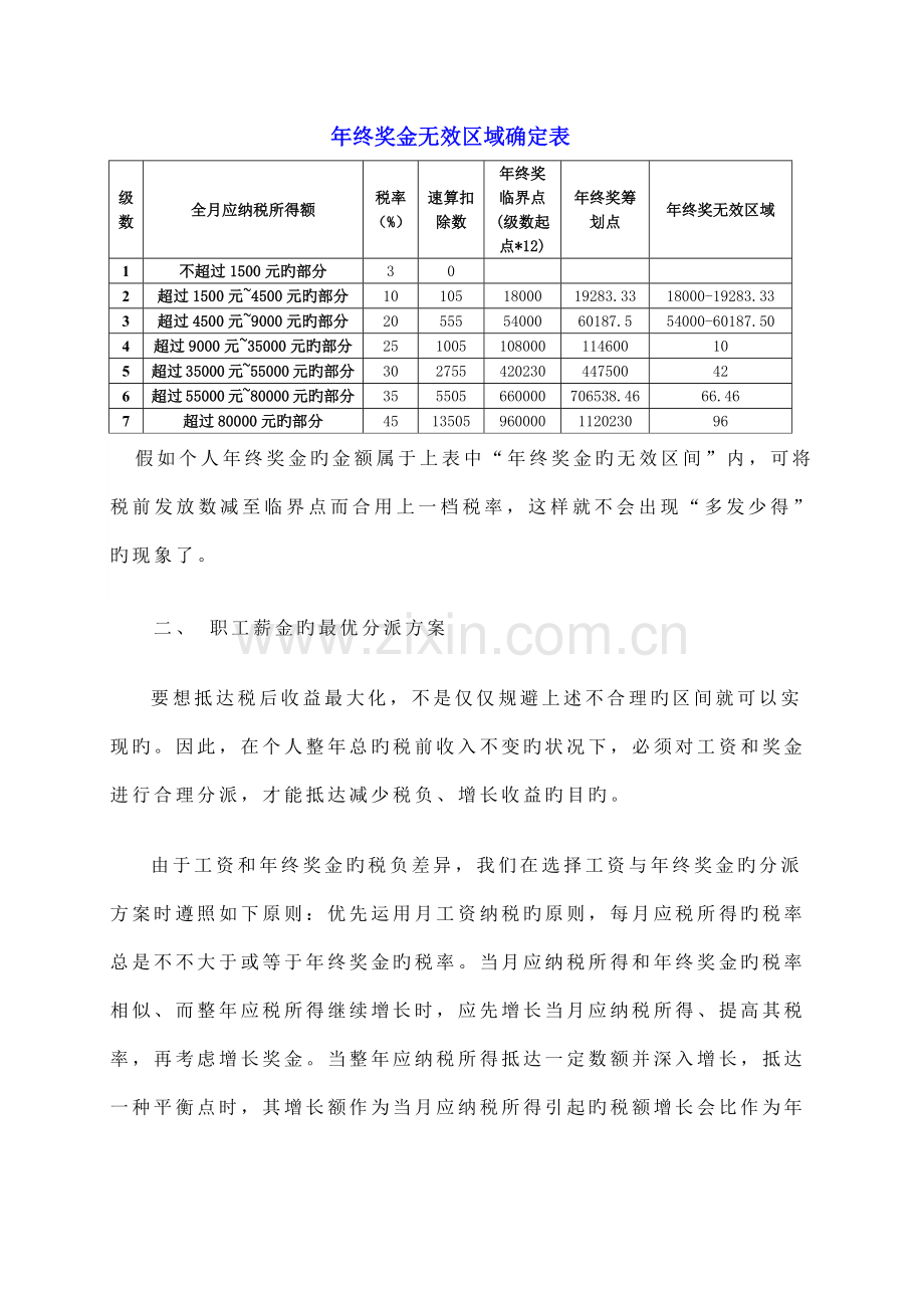 职工薪金个税筹划方案.docx_第2页