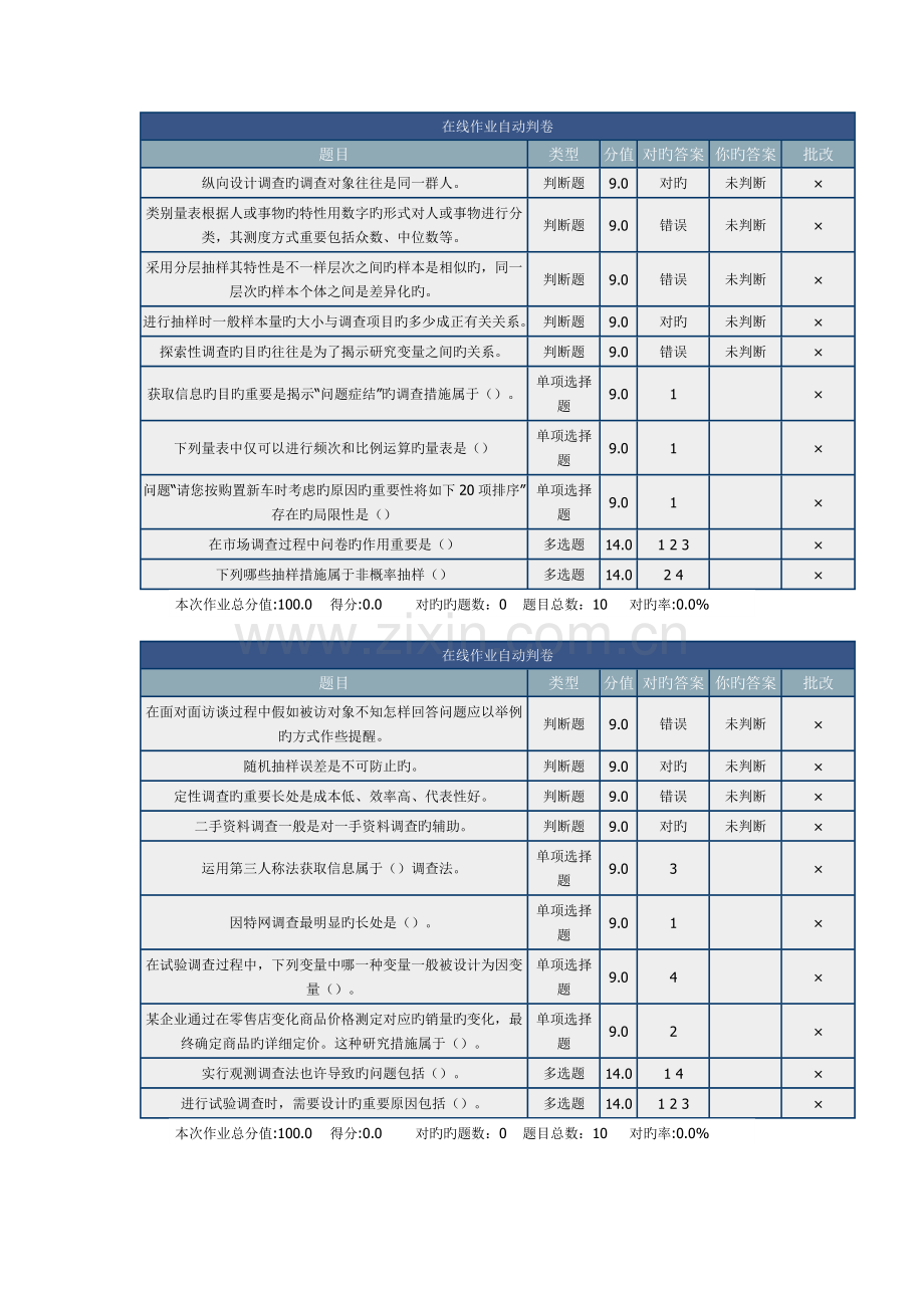 2023年北理市场调查与预测在线作业.doc_第1页