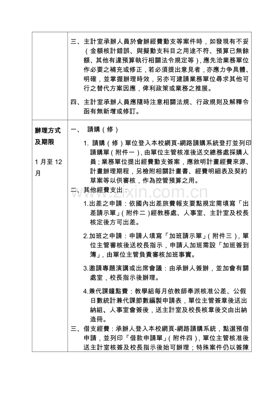 作业流程图.doc_第2页