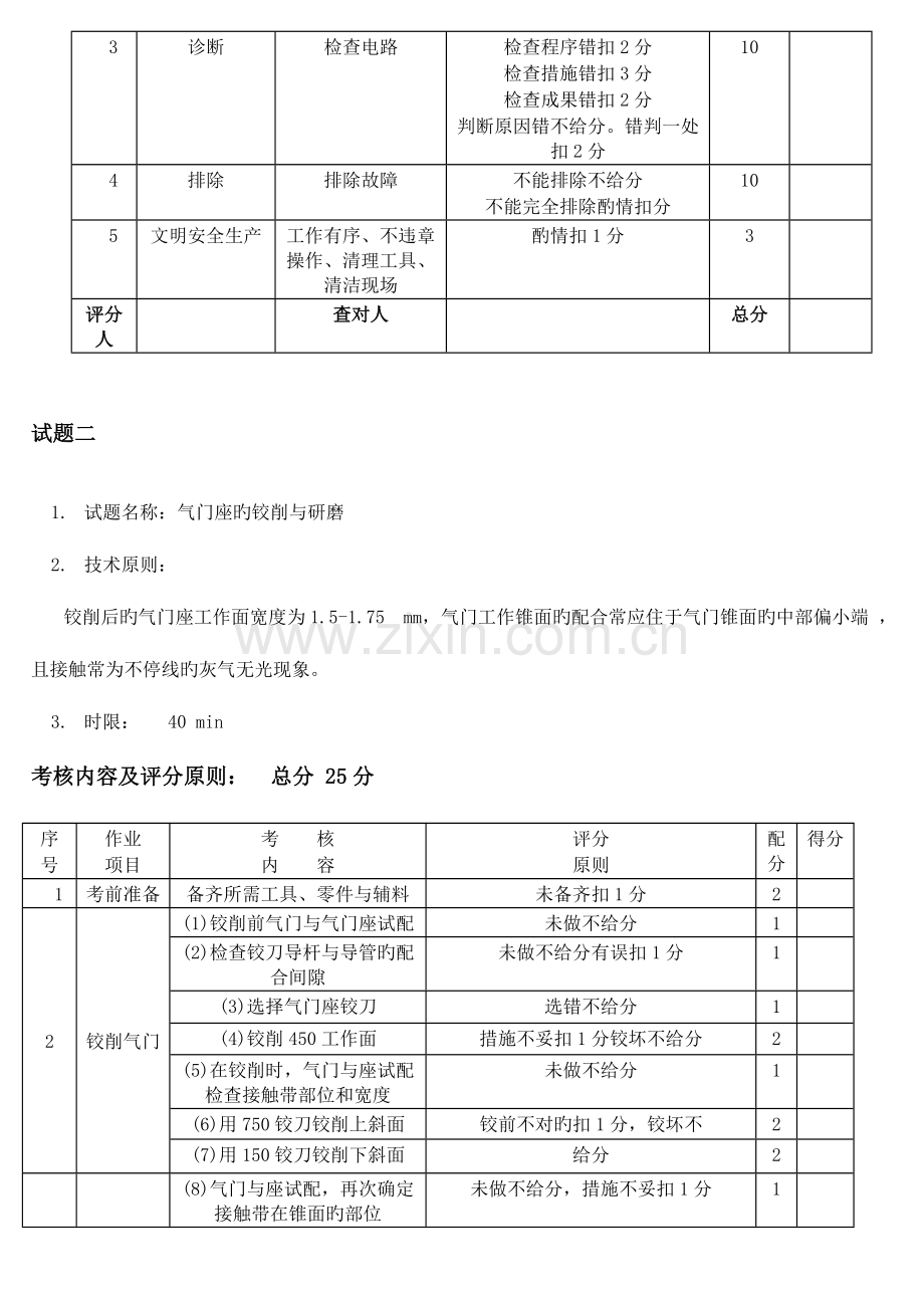 2023年初级汽车维修工技能考核评分记录表.doc_第2页