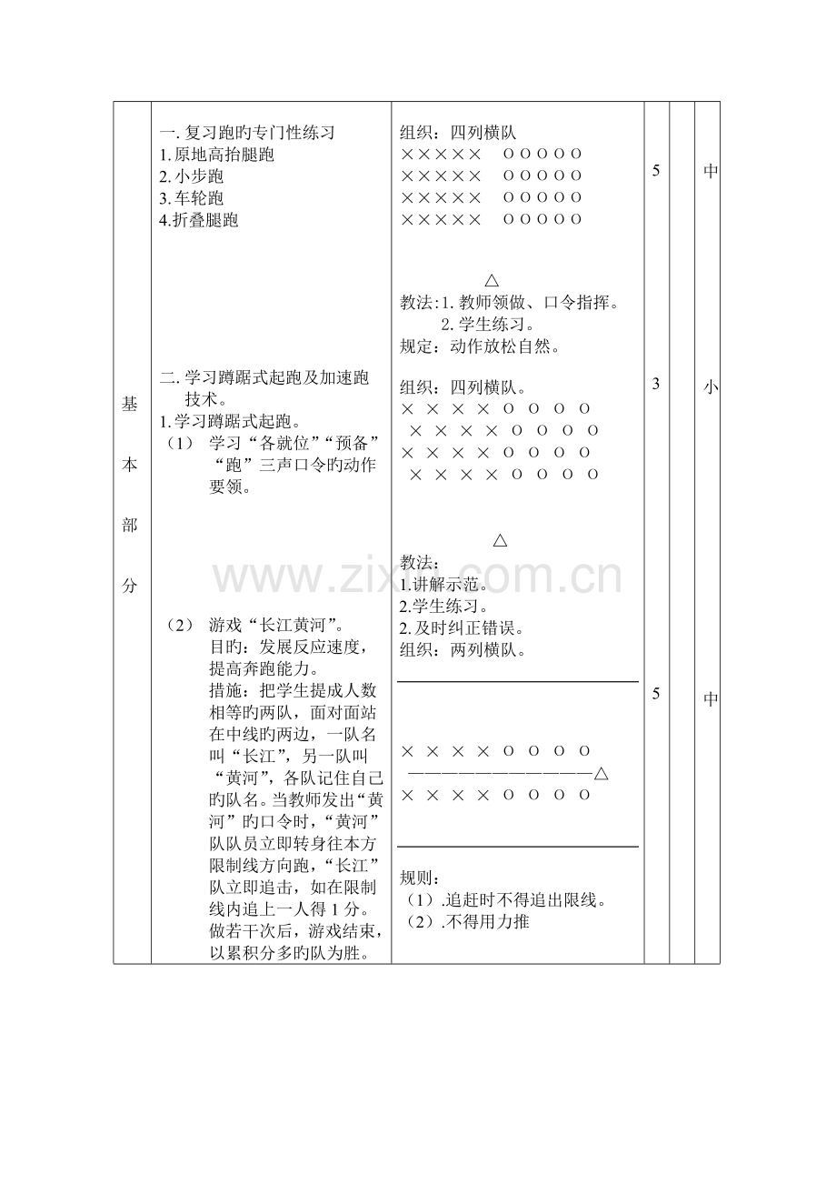 短跑技术教案.doc_第2页