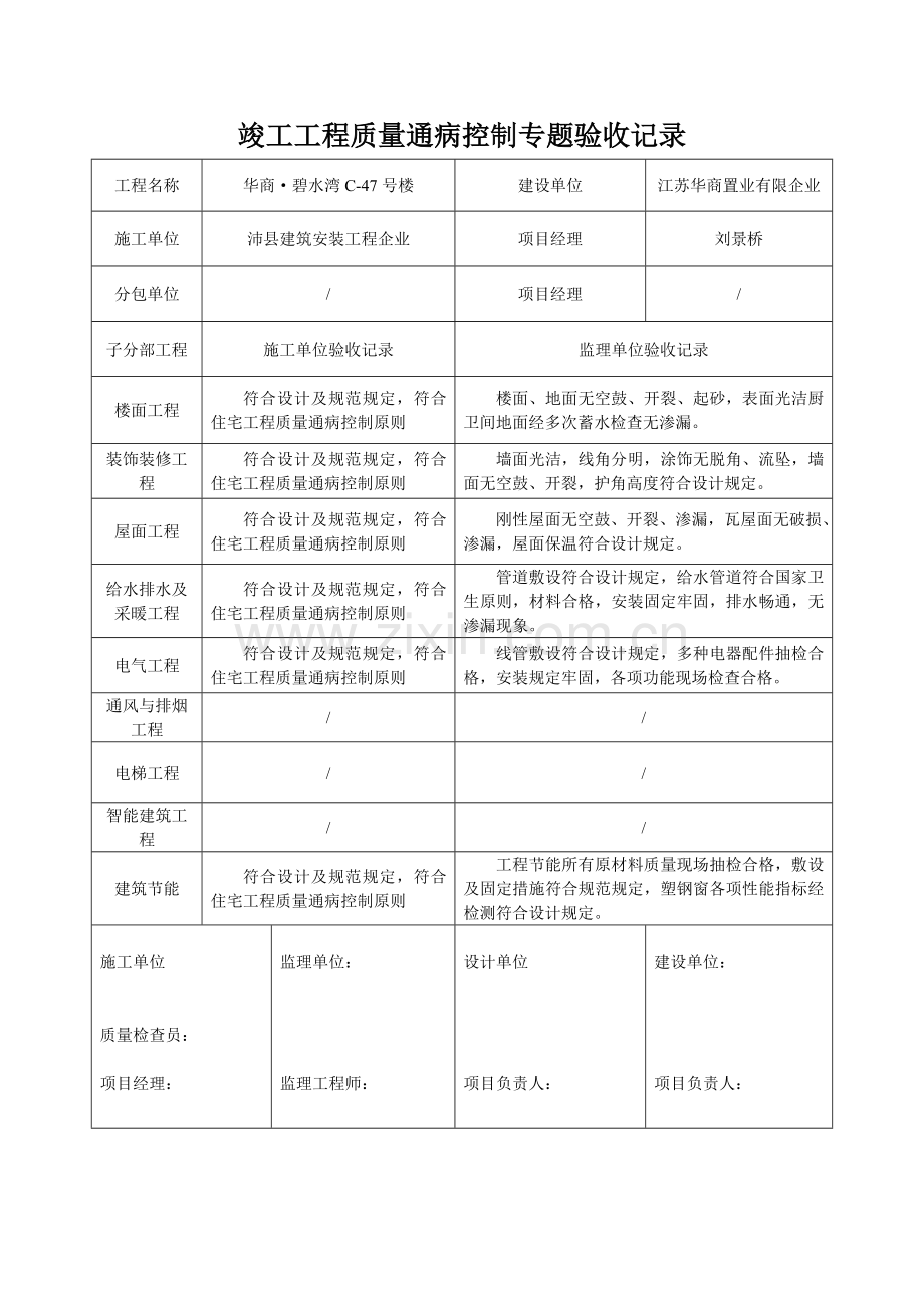 竣工工程质量通病控制专项验收记录.doc_第1页