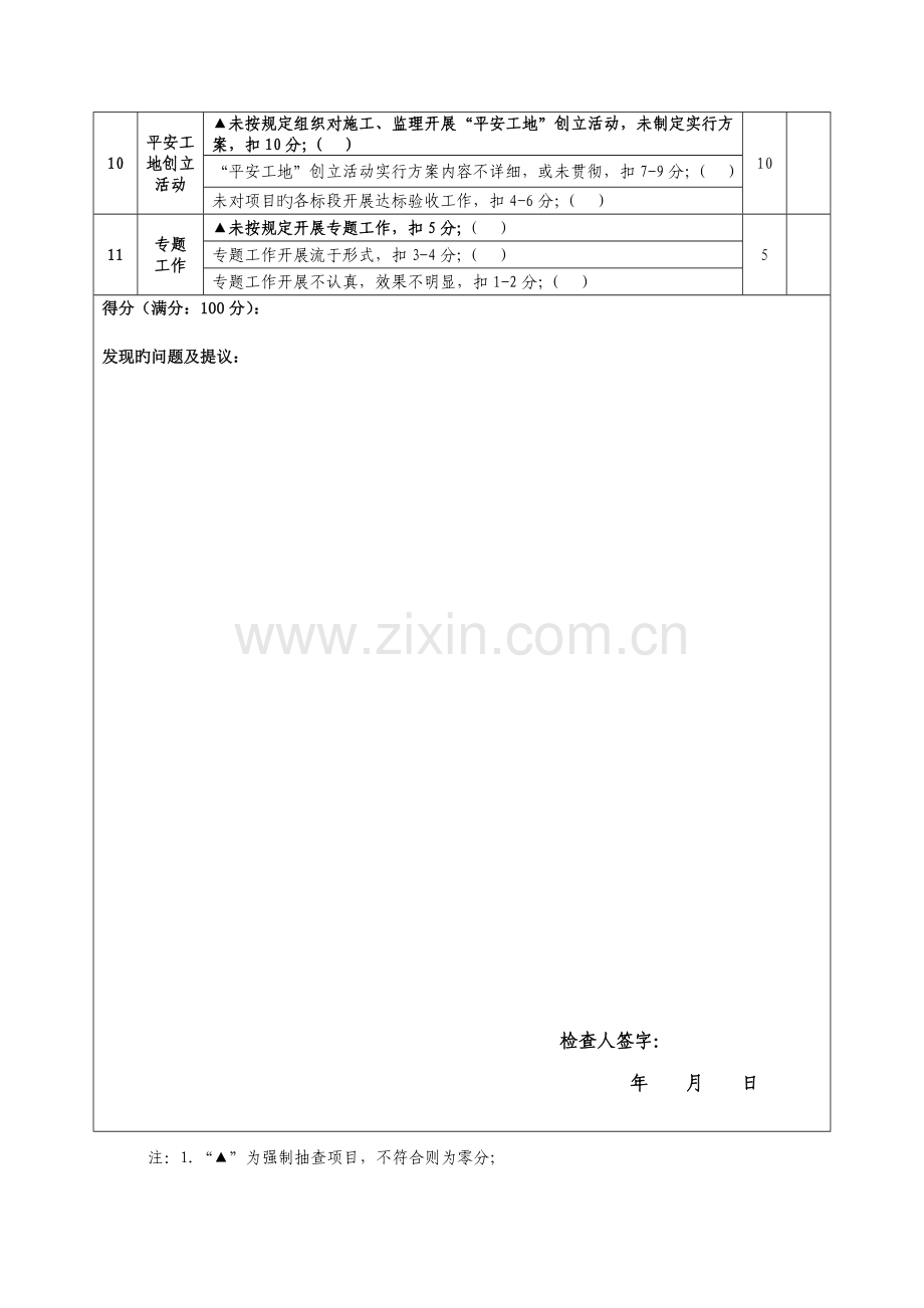 交通运输部公路工程项目安全督查检查表.doc_第2页