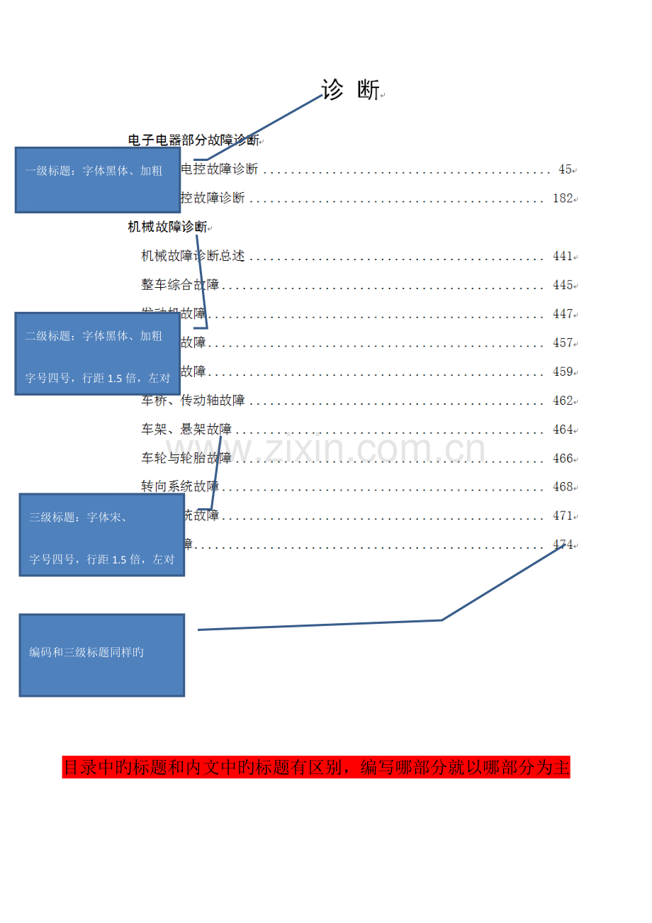 维修手册规范.docx_第1页