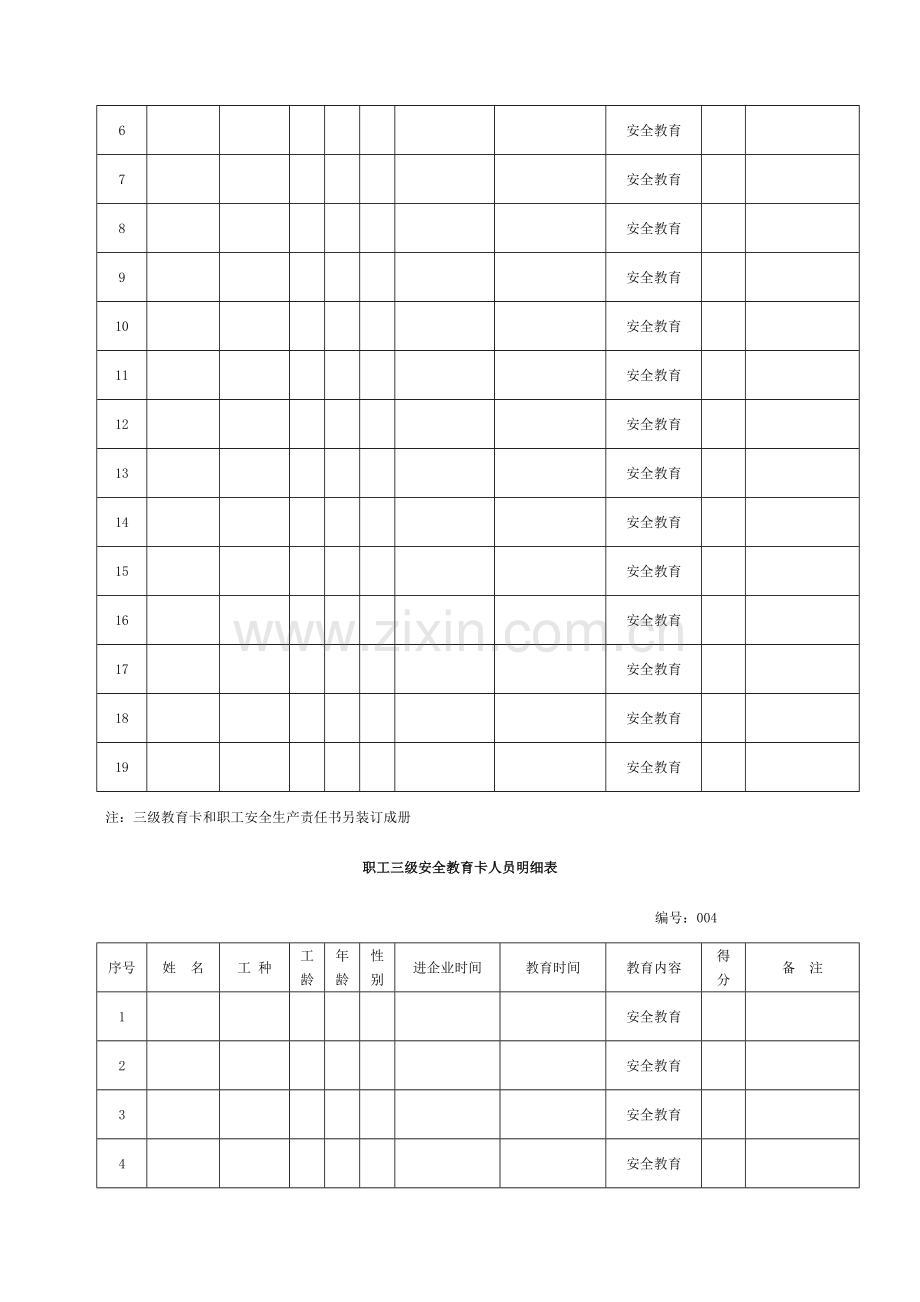 施工现场三级教育模板.doc_第2页
