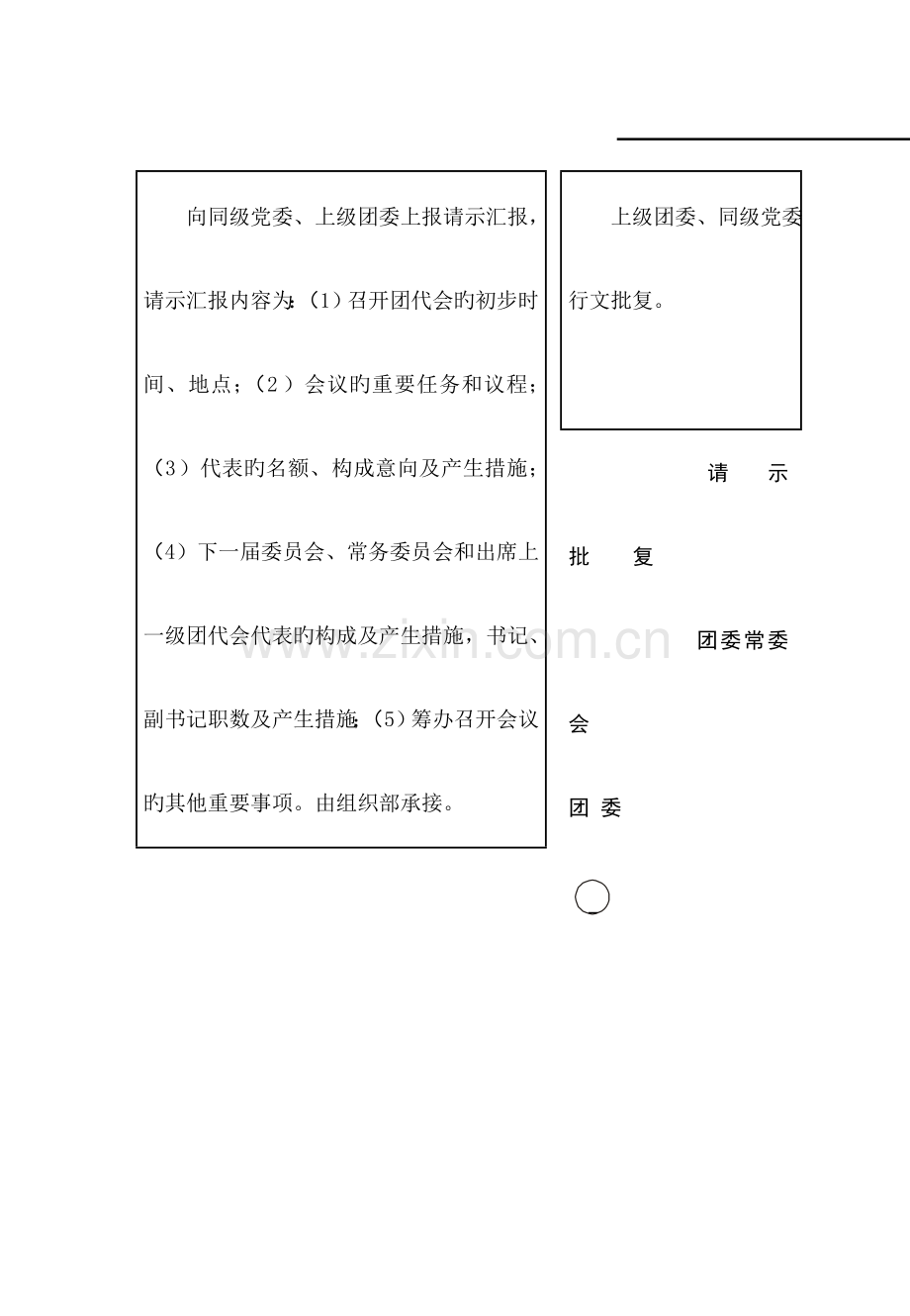 团代会工作流程印份.doc_第2页