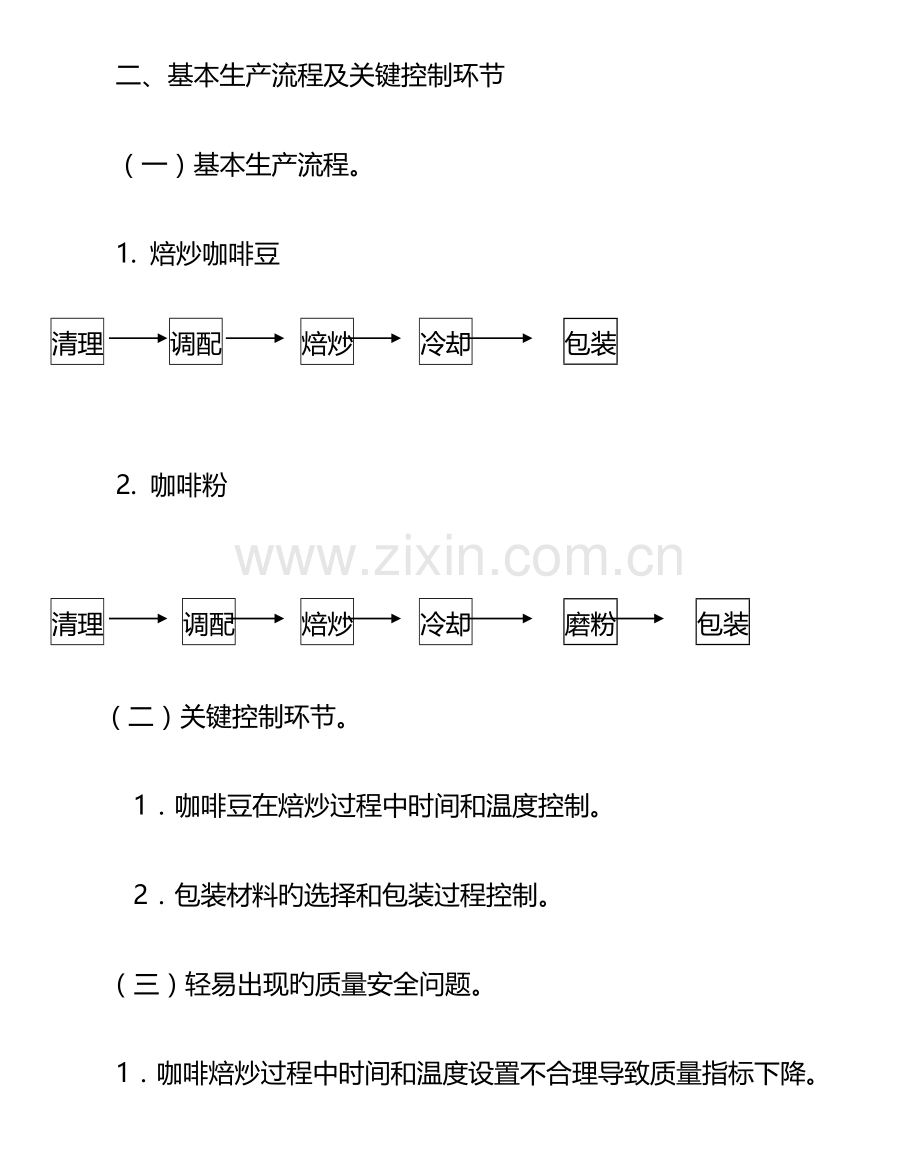 焙炒咖啡生产许可证审查细则.doc_第2页
