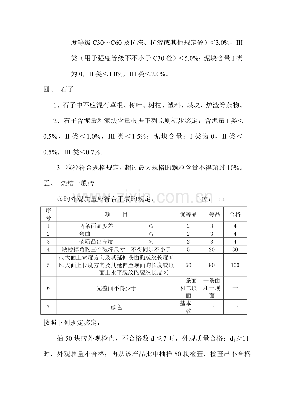 市政工程常用材料进场检验标准.doc_第2页