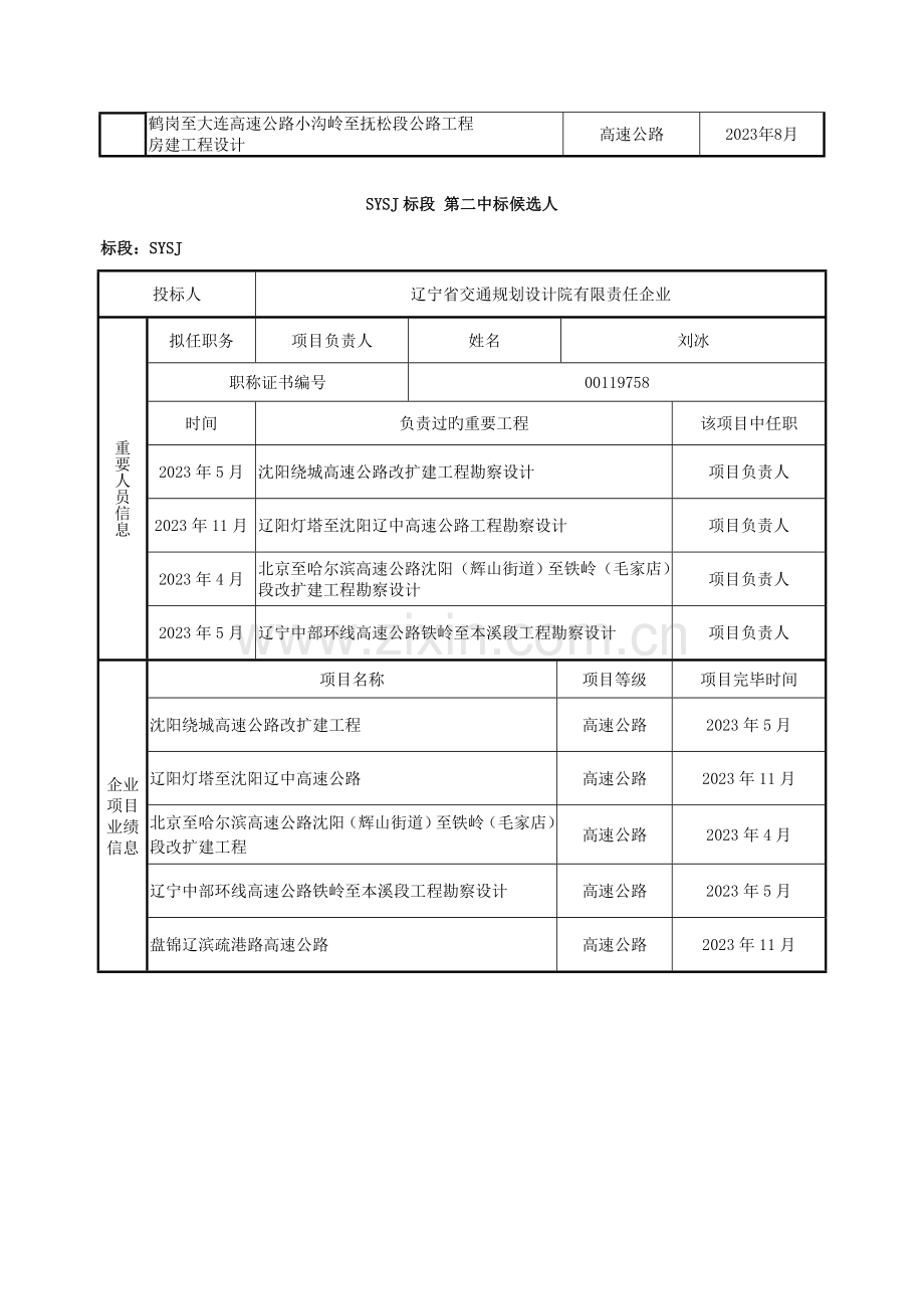 绥满高速公路铁力至科右中旗联络线松原至通榆段建设项目.doc_第2页