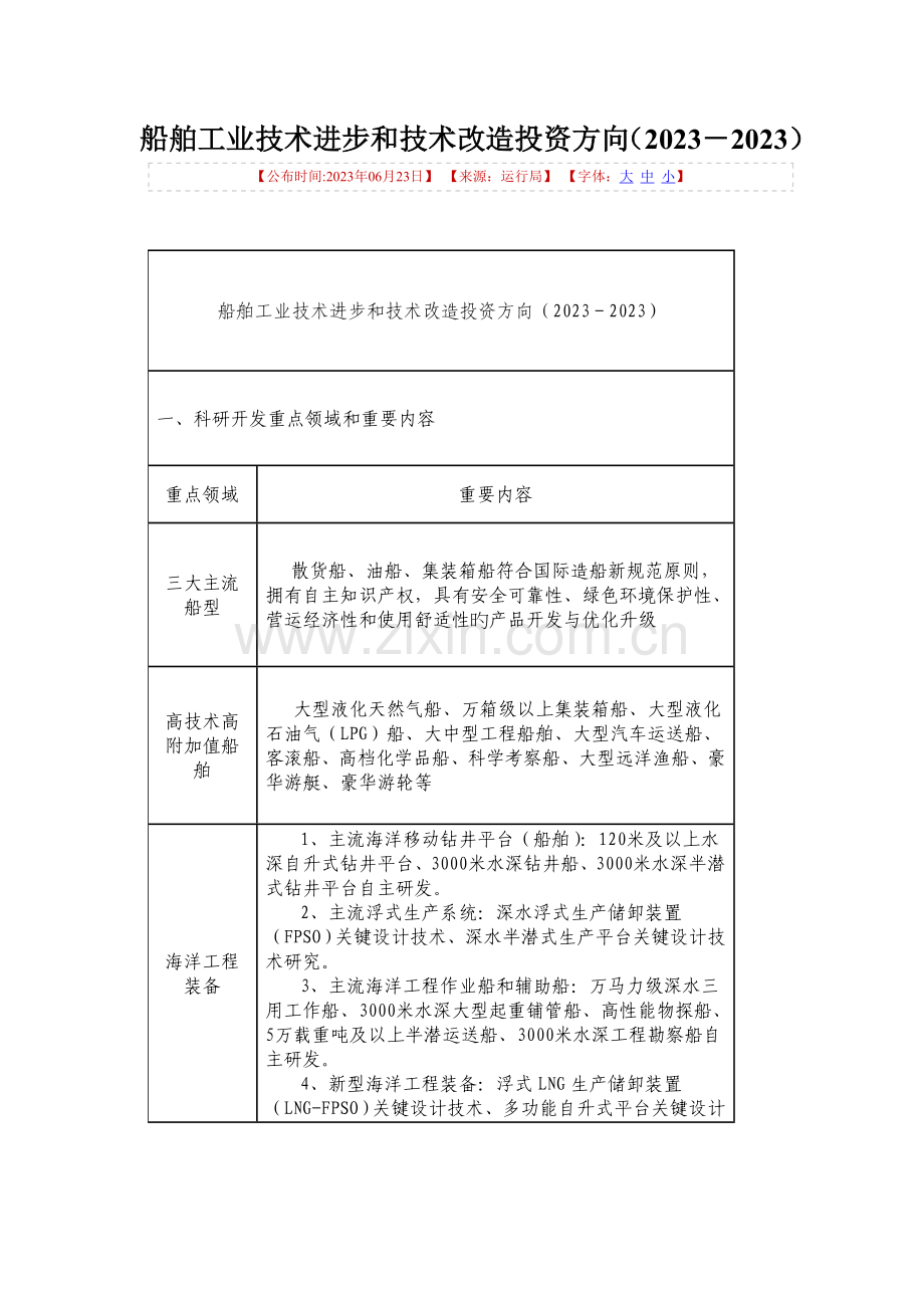 船舶工业技术进步和技术改造投资方向.doc_第1页