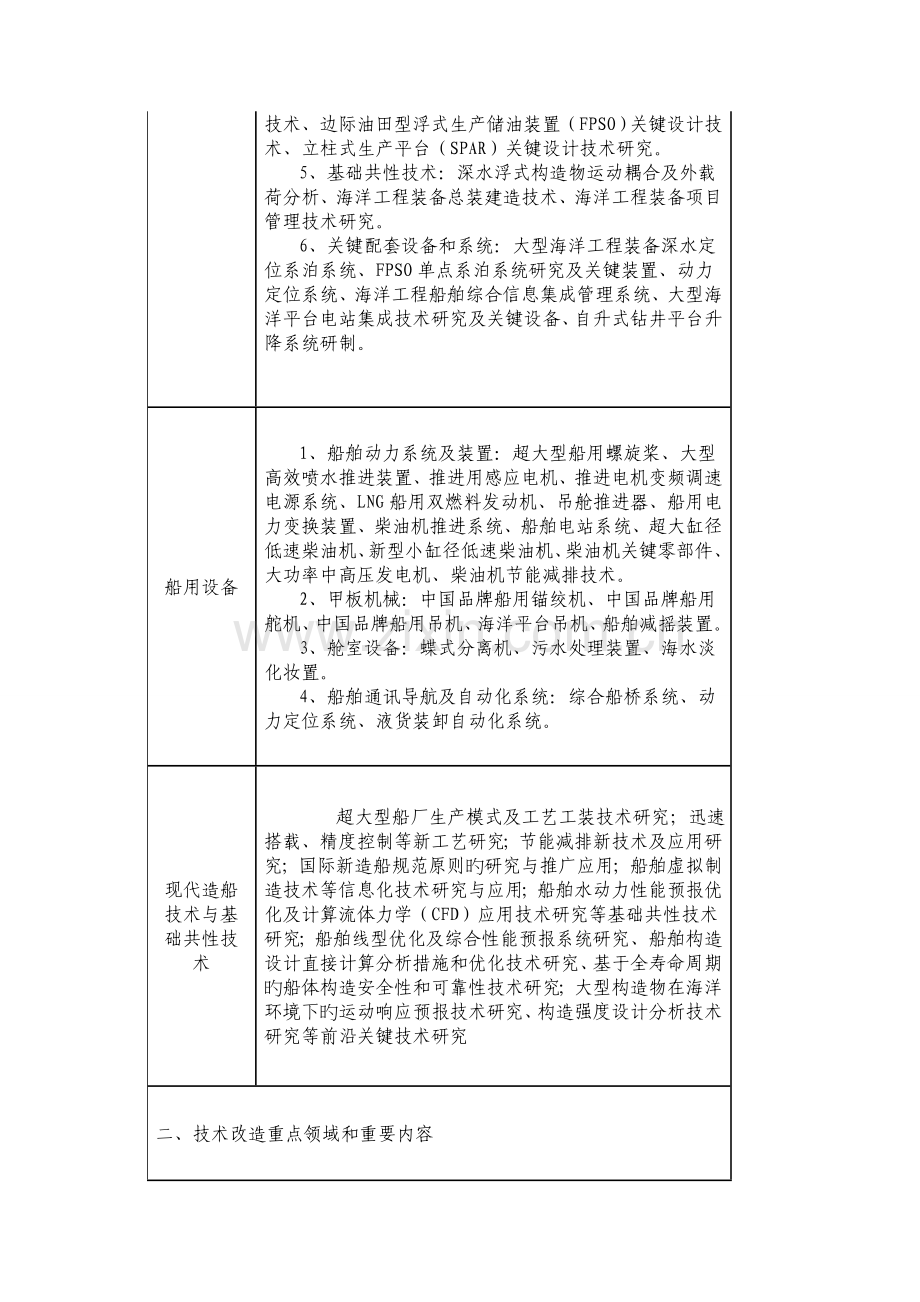 船舶工业技术进步和技术改造投资方向.doc_第2页