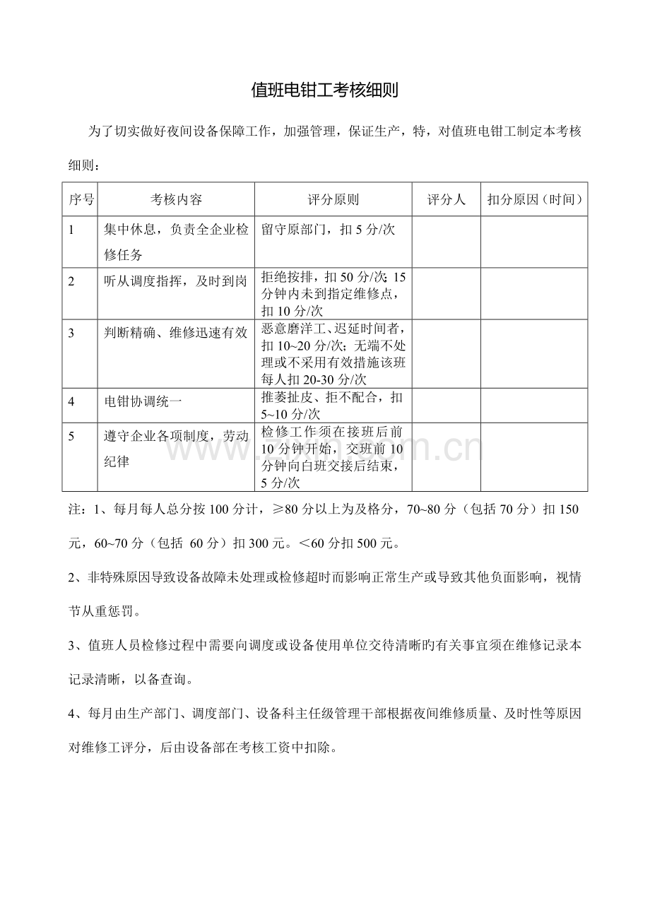 维修维修工考核细则.doc_第1页