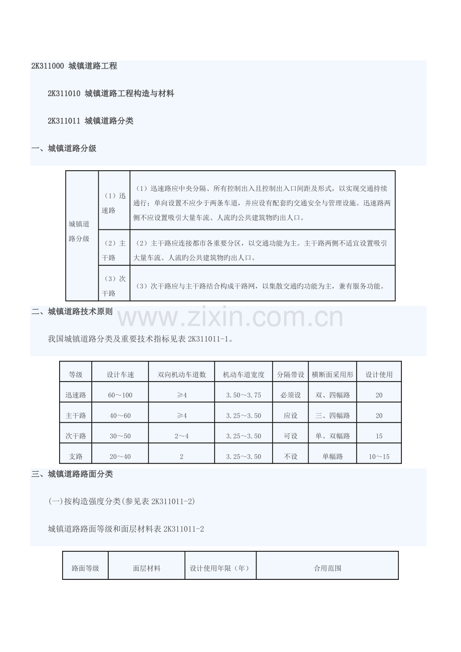 2023年二级建造师市政工程实务必背考点.docx_第1页