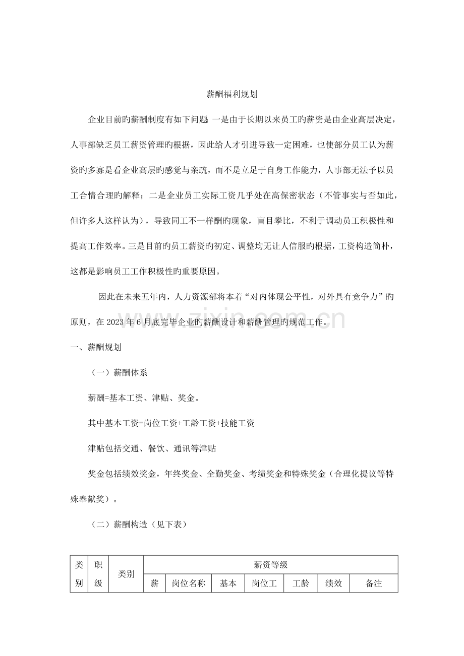 薪酬福利规划.docx_第1页