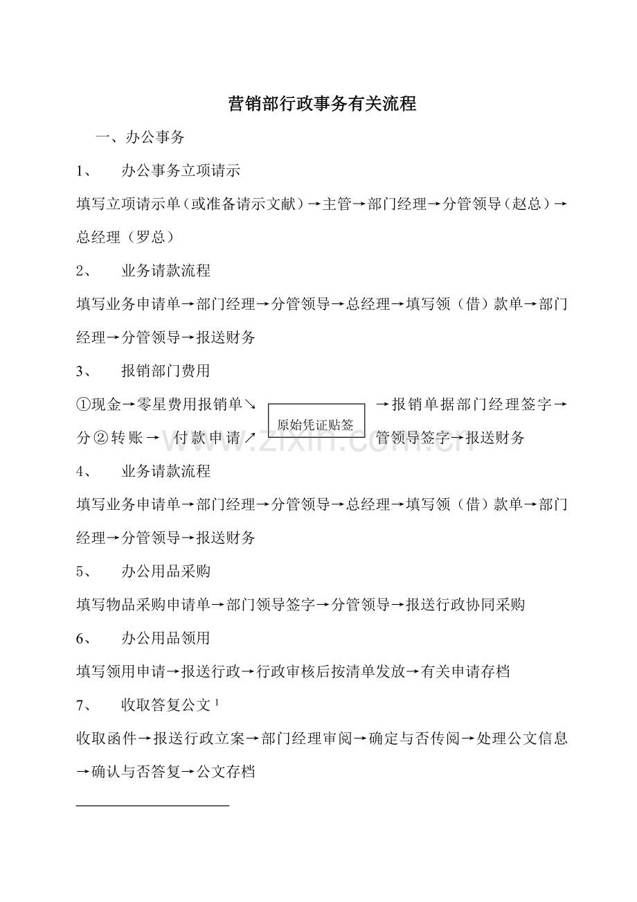 营销部工作流程.doc_第2页