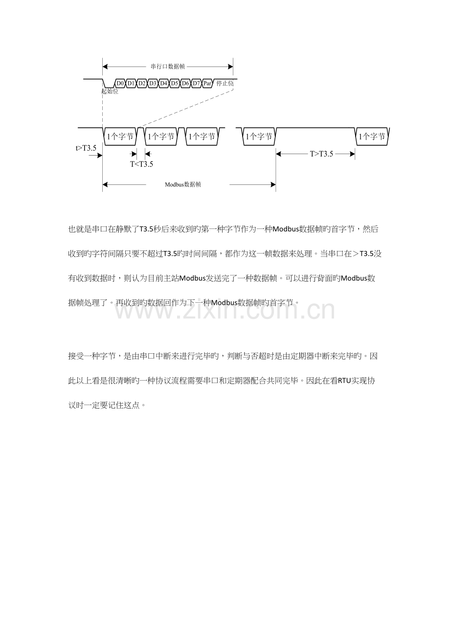 2023年FreeModbus笔记.docx_第2页