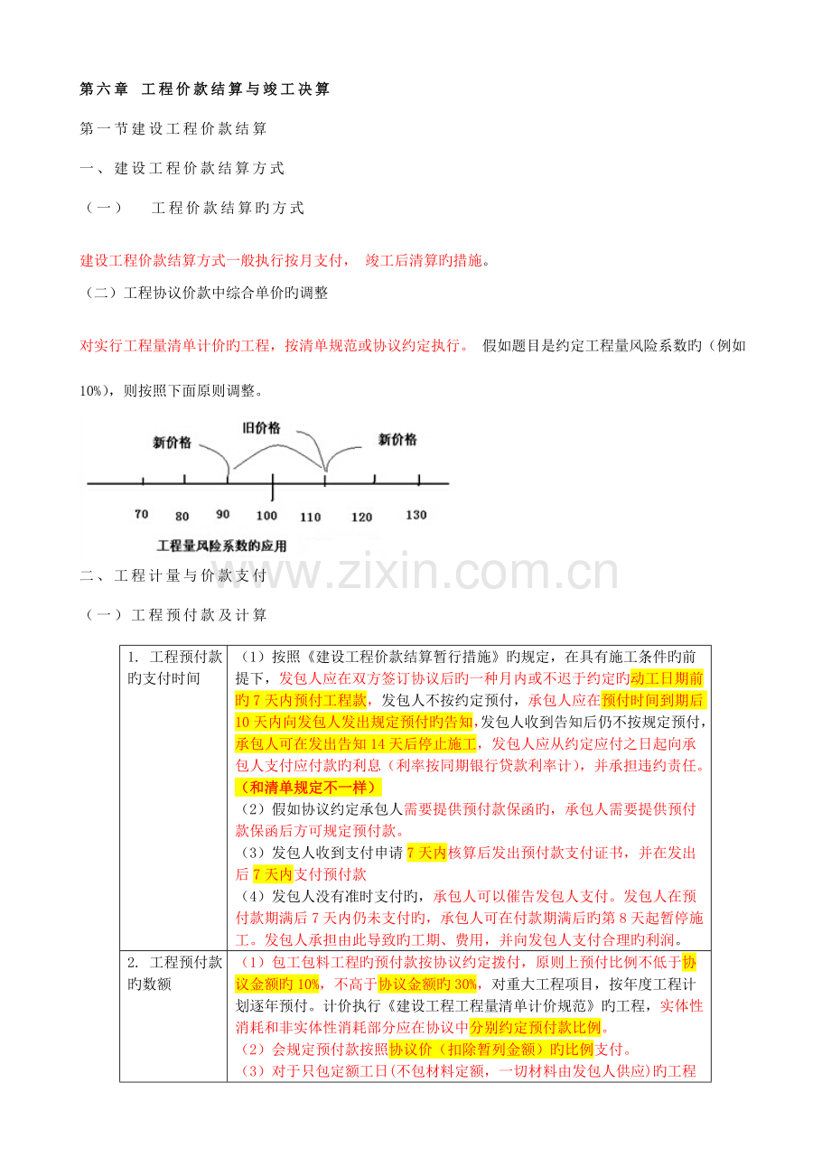 建设工程造价案例分析工程价款结算与竣工决算.doc_第1页